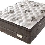 BEST CARPETS & FURNITURE