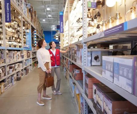 Lowe's Home Improvement